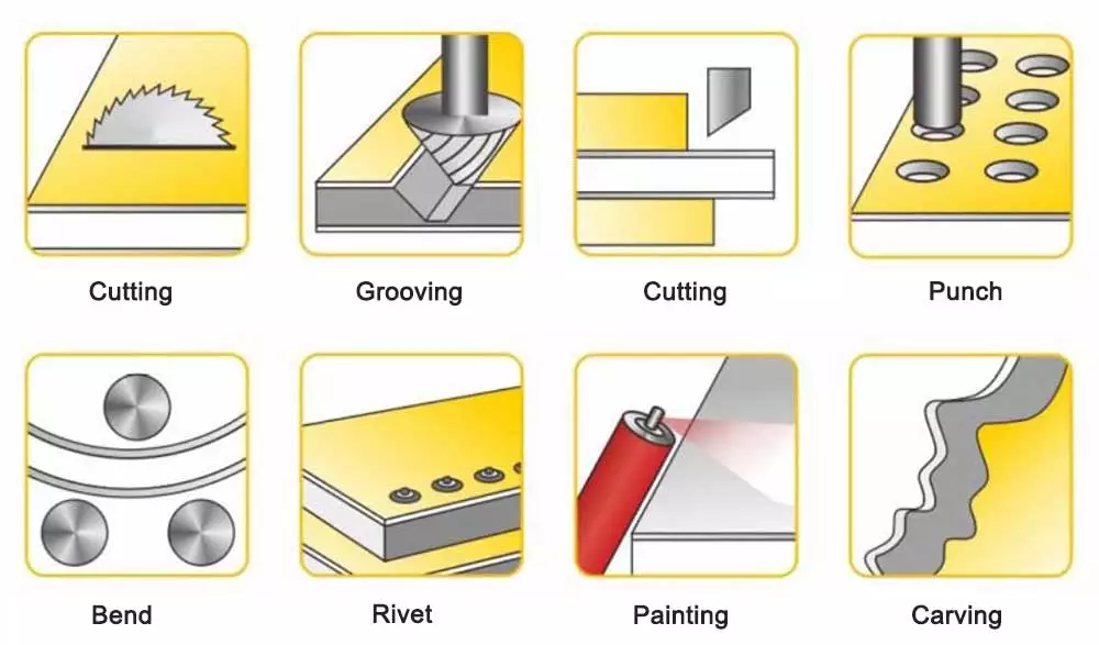 AIYIA aluminum decorative curtain wall product aluminium sandwich panel and aluminium composite panel